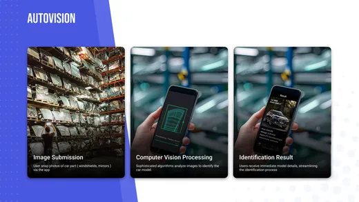 AutoSense & PlateSense — Automotive AI — screenshot